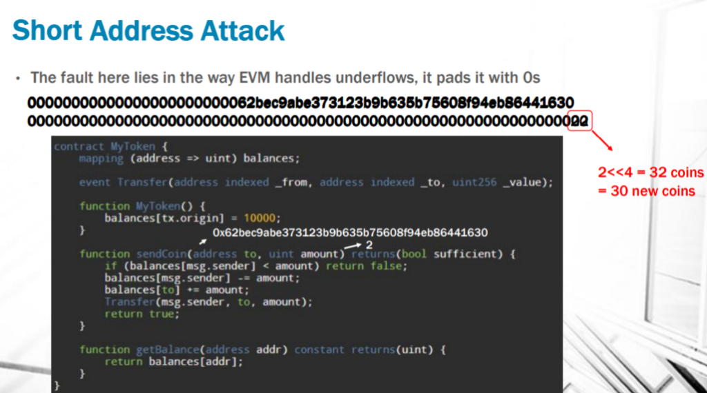 Blockchain Attack Vectors & Vulnerabilities to Smart Contracts